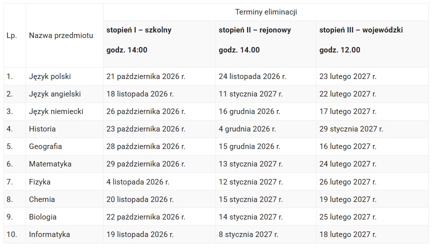 kuratoryjny-konkurs-z-jezyka-angielskiego-714400.jpg