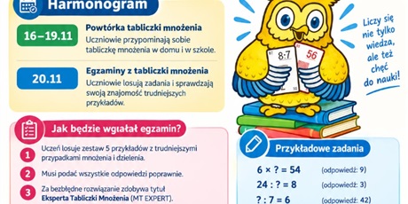 XVI ŚWIATOWY DZIEŃ TABLICZKI MNOŻENIA